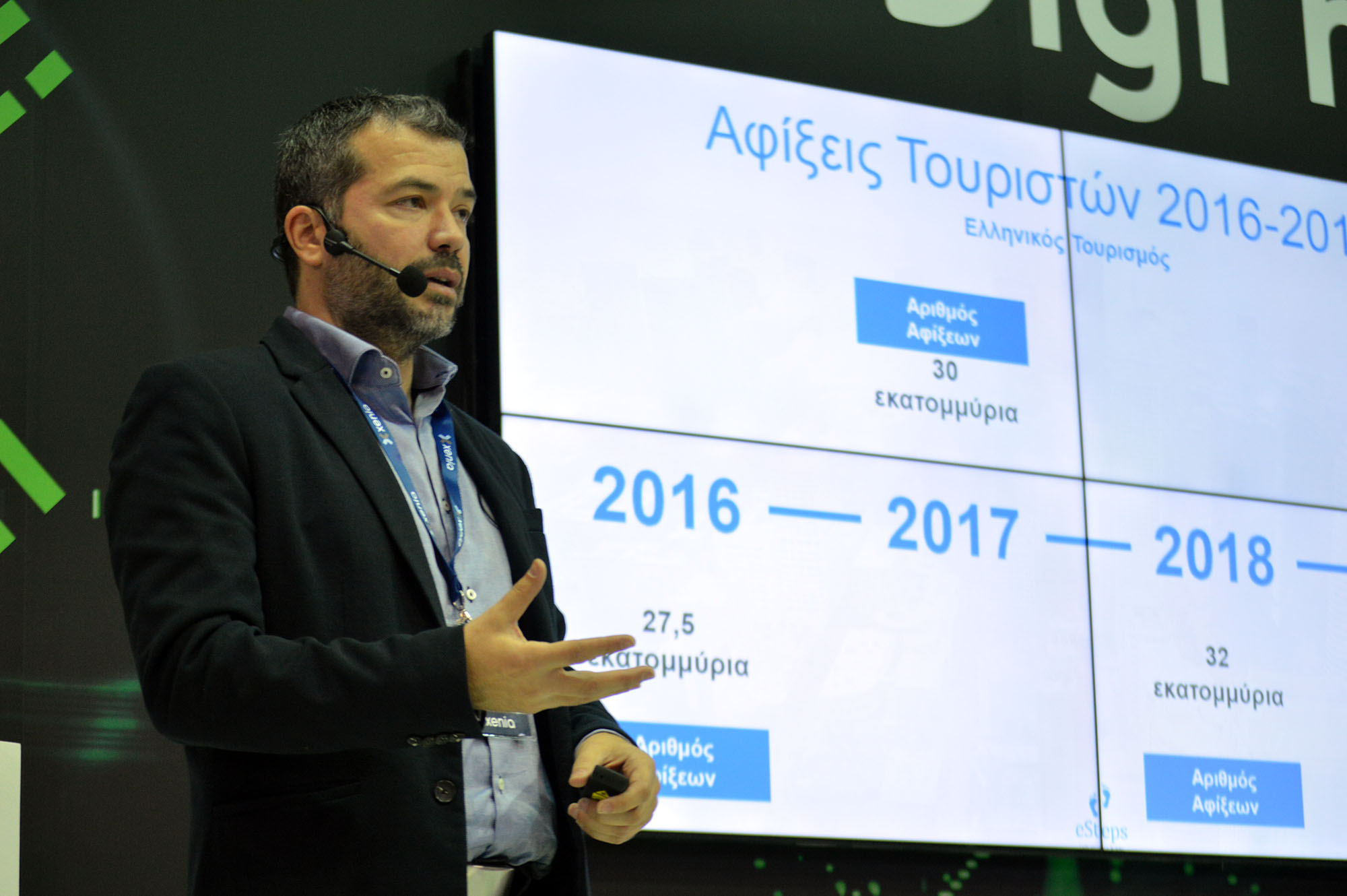 Συμβούλευση Digital Marketing από το Δημήτρη Κονταράκη |