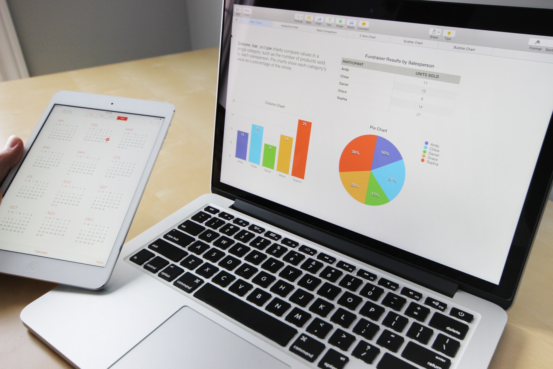 Συμβούλευση Digital Marketing από το Δημήτρη Κονταράκη |